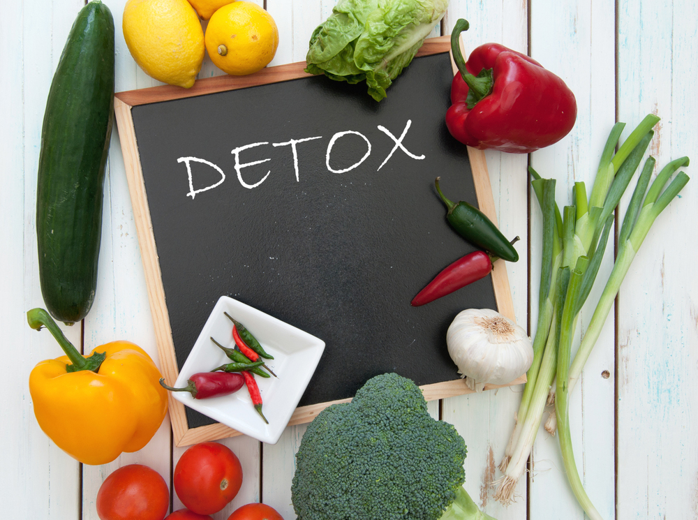 Desafio Detox #1 – Começando por dentro