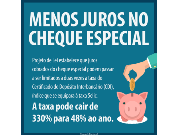 Juros do cheque especial podem cair vertiginosamente