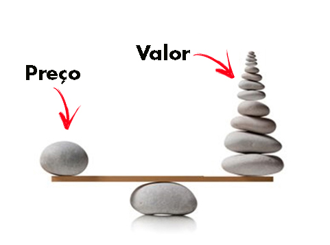 O que realmente tem valor?