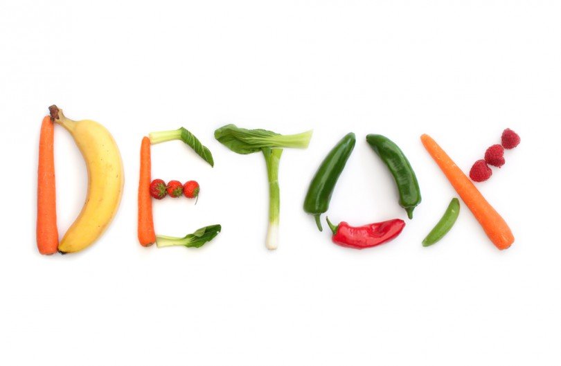 Desafio Detox #1 – Limpe sua mente